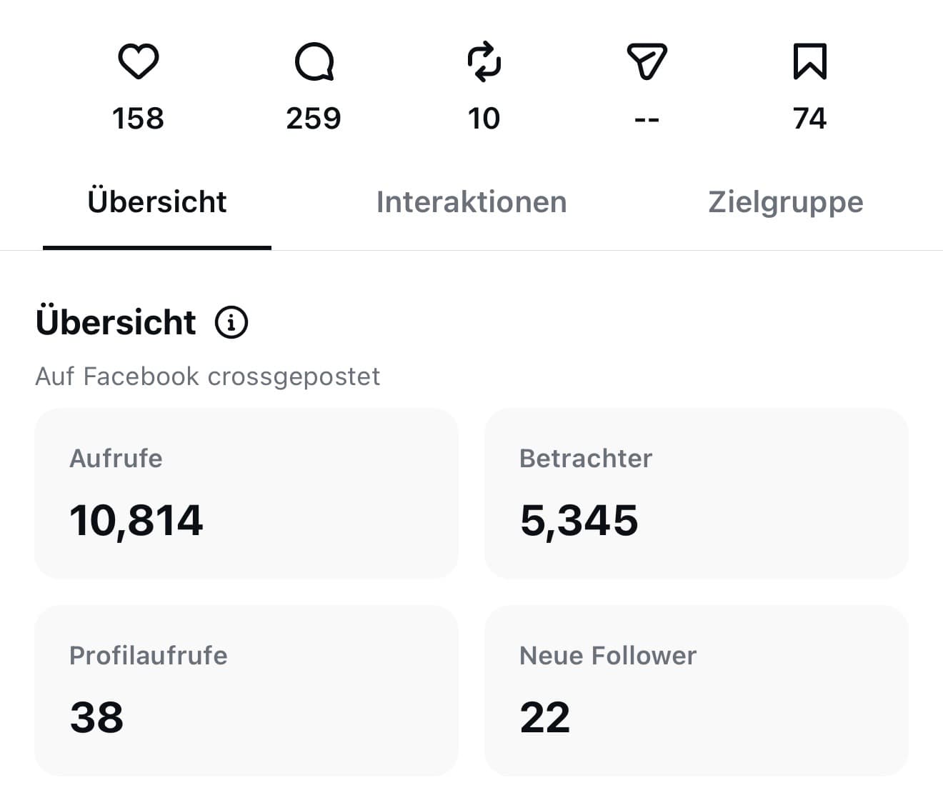 Instagram Insights: 10.814 Aufrufe