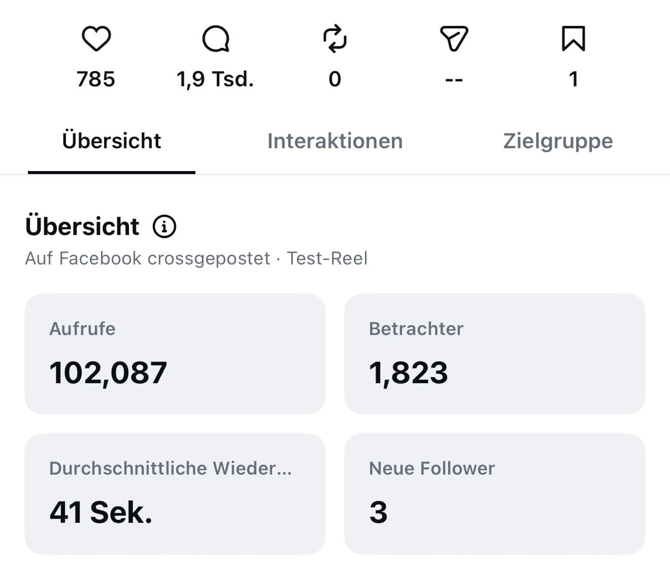 Instagram Insights eines Reels: 102.087 Aufrufe